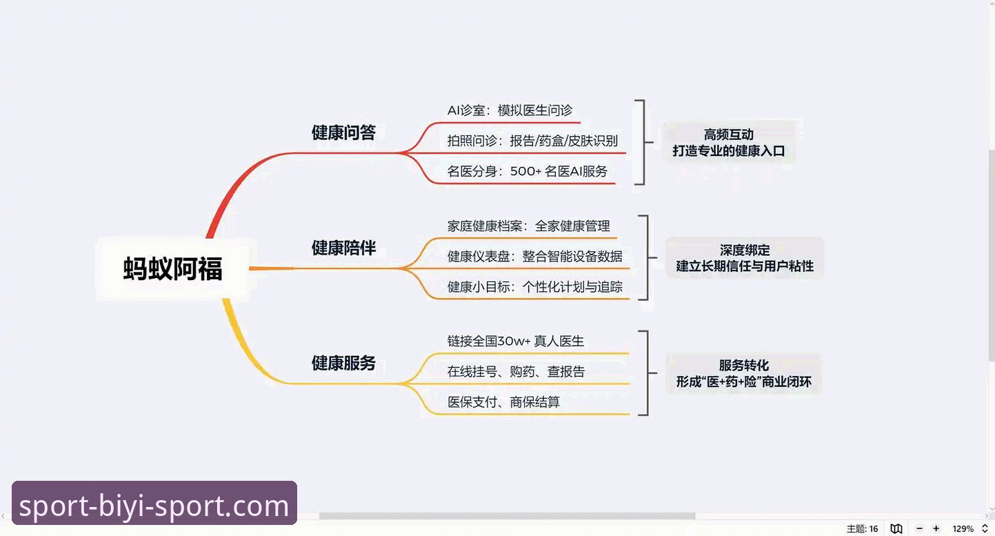 必一体育赛事生态深度分析：从平台功能到用户体验的全面解析