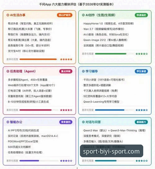 2026必一体育平台最新评测：功能升级与用户体验深度解析