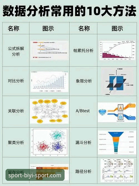 必一体育数据分析推荐：技术评测视角下的全面解析